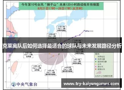 克莱离队后如何选择最适合的球队与未来发展路径分析