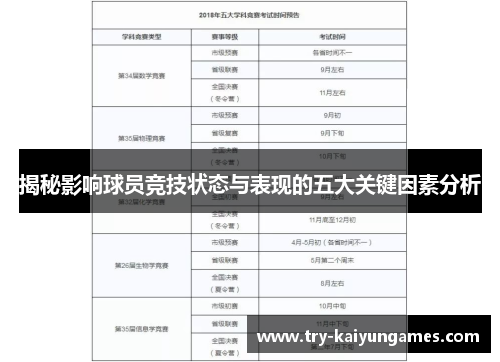 揭秘影响球员竞技状态与表现的五大关键因素分析