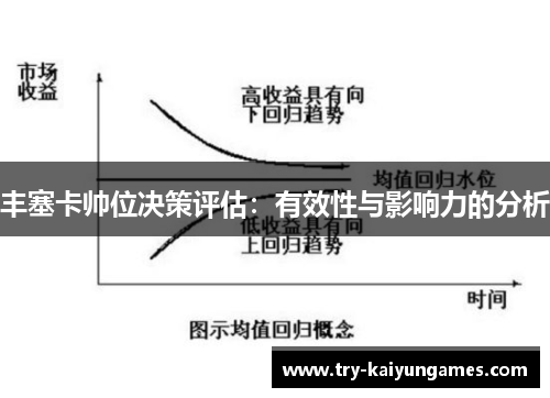 丰塞卡帅位决策评估：有效性与影响力的分析