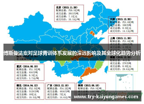 博斯曼法案对足球青训体系发展的深远影响及其全球化趋势分析