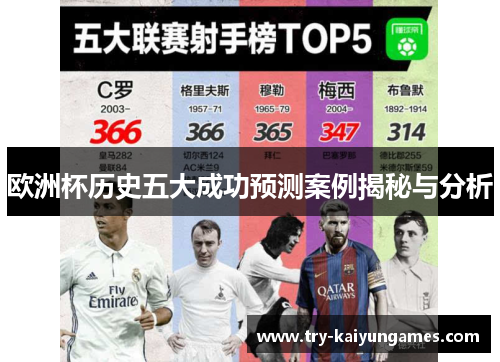 欧洲杯历史五大成功预测案例揭秘与分析