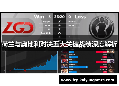 荷兰与奥地利对决五大关键战绩深度解析