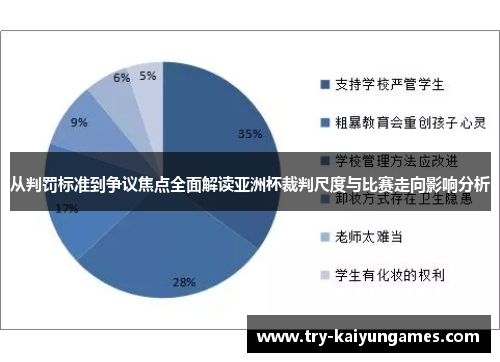 从判罚标准到争议焦点全面解读亚洲杯裁判尺度与比赛走向影响分析 从判罚标准到争议焦点全面解读亚洲杯裁判尺度与比赛走向影响分析